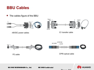 H
UAW
E
IT
E
CH
NOL
OGIE
S Co., L
td. H
UAW
E
IConfidential
BBU Cables
 The cables figure of the BBU
-48VDC power cables E1 transfer cable
FE cable CPRI optical cable
 