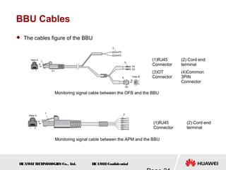 H
UAW
E
IT
E
CH
NOL
OGIE
S Co., L
td. H
UAW
E
IConfidential
BBU Cables
 The cables figure of the BBU
(1)RJ45
Connector
(2) Cord end
terminal
Monitoring signal cable between the OFB and the BBU
Monitoring signal cable between the APM and the BBU
(1)RJ45
Connector
(2) Cord end
terminal
(3)OT
Connector
(4)Common
3PIN
Connector
 
