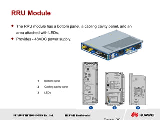 H
UAW
E
IT
E
CH
NOL
OGIE
S Co., L
td. H
UAW
E
IConfidential
RRU Module
 The RRU module has a bottom panel, a cabling cavity panel, and an
area attached with LEDs.
 Provides - 48VDC power supply.
1 Bottom panel
2 Cabling cavity panel
3 LEDs
 