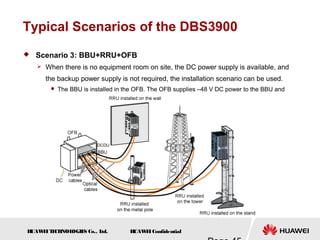 H
UAW
E
IT
E
CH
NOL
OGIE
S Co., L
td. H
UAW
E
IConfidential
Typical Scenarios of the DBS3900
 Scenario 3: BBU+RRU+OFB
 When there is no equipment room on site, the DC power supply is available, and
the backup power supply is not required, the installation scenario can be used.
 The BBU is installed in the OFB. The OFB supplies –48 V DC power to the BBU and
RRU.
 
