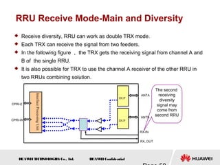 H
UAW
E
IT
E
CH
NOL
OGIE
S Co., L
td. H
UAW
E
IConfidential
RRU Receive Mode-Main and Diversity
 Receive diversity, RRU can work as double TRX mode.
 Each TRX can receive the signal from two feeders.
 In the following figure ， the TRX gets the receiving signal from channel A and
B of the single RRU.
 It is also possible for TRX to use the channel A receiver of the other RRU in
two RRUs combining solution.
Interface
Processing
Unit
DUP
DUP
CPRI-E
CPRI-W
ANTA
ANTB
RX-IN
RX_OUT
The second
receiving
diversity
signal may
come from
second RRU
 