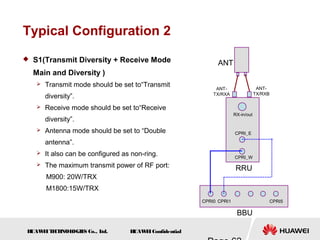 H
UAW
E
IT
E
CH
NOL
OGIE
S Co., L
td. H
UAW
E
IConfidential
Typical Configuration 2
 S1(Transmit Diversity + Receive Mode
Main and Diversity )
 Transmit mode should be set to“Transmit
diversity”.
 Receive mode should be set to“Receive
diversity”.
 Antenna mode should be set to “Double
antenna”.
 It also can be configured as non-ring.
 The maximum transmit power of RF port:
M900: 20W/TRX
M1800:15W/TRX
BBU
CPRI5
CPRI0 CPRI1
RRU
CPRI_E
CPRI_W
RX-in/out
ANT-
TX/RXB
ANT-
TX/RXA
ANT
 