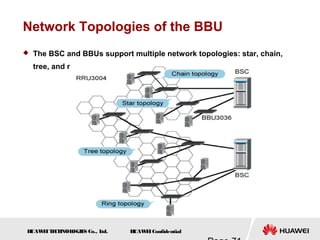H
UAW
E
IT
E
CH
NOL
OGIE
S Co., L
td. H
UAW
E
IConfidential
Network Topologies of the BBU
 The BSC and BBUs support multiple network topologies: star, chain,
tree, and ring.
 