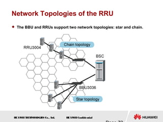 H
UAW
E
IT
E
CH
NOL
OGIE
S Co., L
td. H
UAW
E
IConfidential
Network Topologies of the RRU
 The BBU and RRUs support two network topologies: star and chain.
 