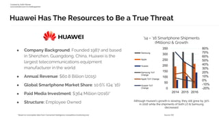 Huawei: Deep Dive Report on The Smartphone & Telecom Equipment Giant | PDF