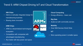 15
• Energy efficiency – lower cost
Cloud Computing
• Scale-out with commodity servers
Big Data
• Over 50M Devices World Wide
Mobility
• More operating power in smaller space
IoT
Trend 5: ARM Chipset Driving IoT and Cloud Transformation
• Intel is a vertically integrated design for
manufacturing business
• Slowing down innovation
X86 Chips
• ARM is a decentralized technological
ecosystem
• Competitive with companies with
advantaged manufacturing
• Run faster with less power and space
ARM Chips
 