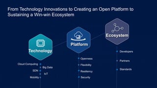 18
From Technology Innovations to Creating an Open Platform to
Sustaining a Win-win Ecosystem
Technology
Platform
Ecosystem
IoT
Cloud Computing
Big Data
SDN
Developers
Partners
Standards
Flexibility
Openness
Resiliency
SecurityMobility
 