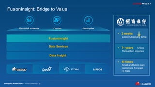22
FusionInsight
Data Services
Data Insight
Financial institute Carrier Enterprise
FusionInsight: Bridge to Value
MPPDB
• 7+ years Online
Transaction Inquiries
• 40 times
Small and Micro-loan
Customers Forecast
Hit Rate
• 2 weeks
Credit Checking Time
 