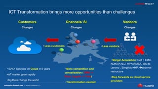 3
ICT Transformation brings more opportunities than challenges
Customers
Changes
Channels/ SI
Changes
Vendors
Changes
• 50%+ Services on Cloud in 5 years
•IoT market grow rapidly
•Big Data change the world
• Merge/ Acquisition: Dell + EMC,
NOKIA+ALU, HP+ARUBA, IBM to
Lenovo , Simplivity+HP, channel
restructure
•Step forwards as cloud service
providers
• Less customers • Less vendors
• More competition and
consolidation ( SMN ->
Elisa, Cygate -> Telia)
• Transformation needed
 