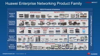 36
Access &
Core
Routers
eSight/U2000:UnifiedNetworkManagement
E2E IP Products & Solutions
Full Series
of Ethernet
Switches
Terabit core
switches
10GE aggregation
switches
GE access
switches
S9700 S5700/S5710 S3700 S3700POE S2700 S2700POES7700 S6700 S1700
DC switches
CloudEngine12800
CloudEngine
5800/6800
100M access switches SMB switches
NE20E-X6AR1200AR200/150 AR2200 AR3200
AR G3 series routers Core routers
NE40E-X3/X8/X16 NE5000E
Security
Products
NIP2000/5000SVN2000/5000USG9500 Anti-DDoS1000/8000ASG2000 AVE2000 AnyOfficeUSG2000/5000
DC security
gateways
NGFW Firewall/UTM
Online behavior
management
devices
SSL VPN IDS/IPS Anti-DDoS Viruswall
Mobile terminal
client
USG6000
Huawei Enterprise Networking Product Family
Agile switches
S12700
WAF
WAF2000/5000
Aggregation routers
AR530AR160 NE16EX NE20E-S4/8/16
Access &
Service
Gateways &
Wi-Fi Products
OTN &
Microwave
Products
MSTP/Hybrid MSTP
OSN 500/550Metro100/1000 OSN3500 OSN3580 OSN7500/7500II OSN9560OSN1500
Microwave
RTN910 RTN950 RTN980
ME60 X3/X8/X16
MA561x
/2x/3x
MA560x/
MA568x
OLTMxU
MA5652
/62/69
ONT
HG80x0/
81xx/82xx
OSN2500
AC6605
SPU For
S9700/S7700AP7110DN
AP6010SN/
DN
AP6310SN
AP6510DN/A
P6610DN
OSN 580
PTN950/960 PTN910/910-F PTN1900/3900-8/3900
PTNService gateway BRAS Wi-Fi AP Wi-Fi ACxPON
WDM
OSN6800OSN1800I/II/V OSN8800 OSN9800
 