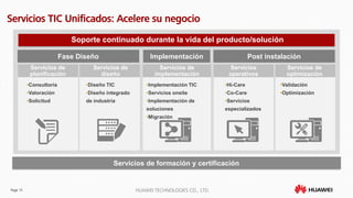 Page 15 HUAWEI TECHNOLOGIES CO., LTD.
Implementación
Soporte continuado durante la vida del producto/solución
•Consultoría
•Valoración
•Solicitud
•Diseño TIC
•Diseño integrado
de industria
•Implementación TIC
•Servicios onsite
•Implementación de
soluciones
•Migración
•Hi-Care
•Co-Care
•Servicios
especializados
•Validación
•Optimización
Servicios de
planificación
Servicios de
diseño
Servicios de
implementación
Servicios
operativos
Servicios de
optimización
Fase Diseño Post instalación
Servicios de formación y certificación
Servicios TIC Unificados: Acelere su negocio
 