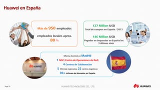Page 20 HUAWEI TECHNOLOGIES CO., LTD.
Huawei en España
Más de 950 empleados
empleados locales aprox.
80 %
127 Million USD
Total de compras en España / 2013
146 Million USD
Pagados en impuestos en España los
3 últimos años
Oficina Central en Madrid
1 NOC (Centro de Operaciones de Red)
4 Centros de Colaboración
5 Oficinas regionales, 22 centros logísticos
30+ millones de Abonados en España
 