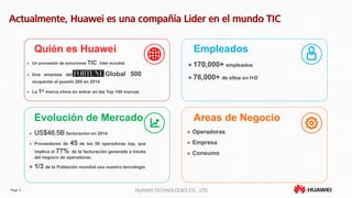 Page 3 HUAWEI TECHNOLOGIES CO., LTD.
Actualmente, Huawei es una compañía Lider en el mundo TIC
 Operadoras
 Empresa
 Consumo
 Un proveedor de soluciones TIC lider mundial
 Una empresa del Fortune Global 500
ocupando el puesto 285 en 2014
 La 1a marca china en entrar en las Top 100 marcas
 170,000+ empleados
 76,000+ de ellos en I+D
Quién es Huawei
 US$46.5B facturación en 2014
 Proveedores de 45 de las 50 operadoras top, que
implica el 77% de la facturación generada a través
del negocio de operadoras.
 1/3 de la Población mundial usa nuestra tecnología
Evolución de Mercado
Empleados
Areas de Negocio
 