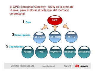 El CPE: Enterprise Gateway - EGW es la arma de
  Huawei para explorar el potencial del mercado
  empresarial

                                                    EGW
                1 Caja                            EGW




    3Convergencia            Fijo + Móvil      Voz + Datos       TI + TC



5 Capacidades
                  Acceso           Voz           Seguridad   Inalámbrico Aplicaciones




  HUAWEI TECHNOLOGIES CO., LTD.      Huawei Confidential     Página 13
 