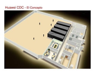 Huawei CDC - El Concepto




                                               Seguridad




   HUAWEI TECHNOLOGIES CO., LTD.   Huawei Confidential     Página 18
 