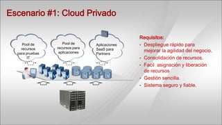 Escenario #1: Cloud Privado

                                                       Requisitos:
     Pool de               Pool de      Aplicaciones   • Despliegue rápido para
    recursos            recursos para   SaaS para
  para pruebas           aplicaciones                    mejorar la agilidad del negocio.
                                        Partners
       IT                                              • Consolidación de recursos.
                                                       • Facil asignación y liberación
                 v
                     v vv v        v vv vv v             de recursos
                            v                          • Gestión sencilla.
                                                       • Sistema seguro y fiable.
 