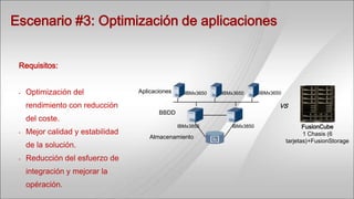 Escenario #3: Optimización de aplicaciones


 Requisitos:


 •   Optimización del              Aplicaciones     IBMx3650   IBMx3650      IBMx3650

     rendimiento con reducción                                                      VS
                                          BBDD
     del coste.
                                                  IBMx3850        IBMx3850                     FusionCube
 •   Mejor calidad y estabilidad                                                               1 Chasis (6
                                       Almacenamiento
                                                                                        tarjetas)+FusionStorage
     de la solución.
 •   Reducción del esfuerzo de
     integración y mejorar la
     opéración.
 