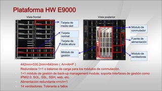 Plataforma HW E9000
       Vista frontal                                   Vista posterior

                              Tarjeta de
                              medio slot
                                                                             Módulo de
                                                                             conmutador
                               Tarjeta
                               normal
                                                                             Fuente de
                               Tarjeta de                                    alimentación
                               doble altura

                               Módulo de
                                                                             Módulo de
                               gestión
                                                                             ventiladores

•   442mm×530.2mm×840mm（An×Al×P）
•   Redundacia 1+1 o balance de carga para los módulos de conmutación.
•   1+1 módulo de gestión de back-up management module, soporta interfaces de gestión como
    IPMI2.0, SOL, SSL, SSH, web, etc.
•   Alimentación redundante n+n/n+1
•   14 ventiladores. Tolerante a fallos
 