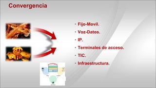 Convergencia


               • Fijo-Movil.
               • Voz-Datos.
               • IP.
               • Terminales de acceso.
               • TIC.
               • Infraestructura.
 