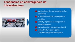 Tendencias en convergencia de
infraestructura
                     1•   Las funciones de red converge en los
                          servidores.
                     2•   El almacenamientos converge en el
                          servidor.
                     3•   La red y el proceso convergen en el
                          almacenamiento.
                     4•   Las aplicaciones convergen en la red.
                     5•   Infraestructura convergente
                          (Red/Proceso/Almacenamiento)
 