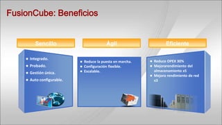 FusionCube: Beneficios


          Sencillo                           Ágil                      Eficiente

       Integrado.
                                Reduce la puesta en marcha.    Reduce OPEX 30%
       Probado.                Configuración flexible.        Mejorarendimiento del
                                Escalable.                      almacenamiento x5
       Gestión única.
                                                                Mejora rendimiento de red
       Auto configurable.                                       x3
 