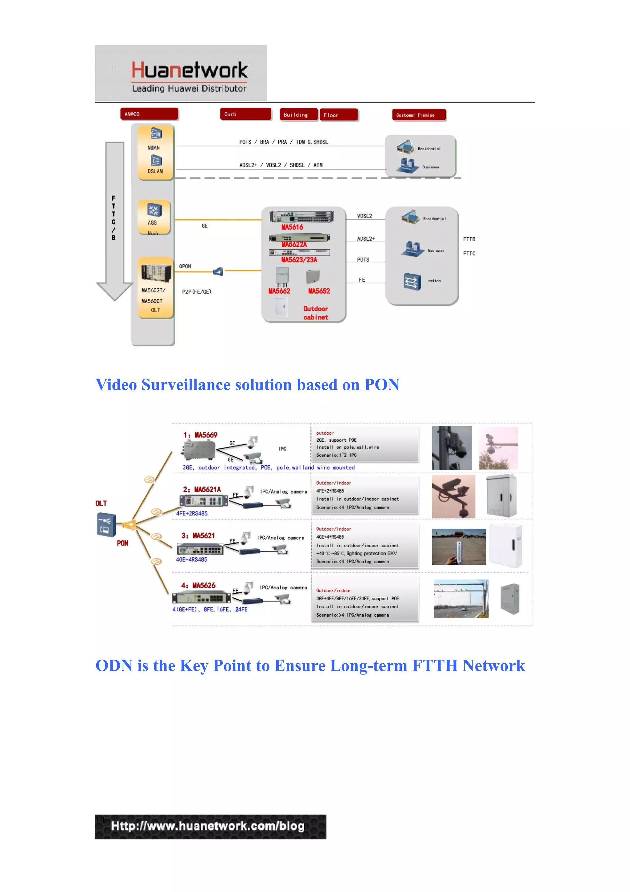 Video Surveillance solution based on PON 
ODN is the Key Point to Ensure Long-term FTTH Network 
14 
 