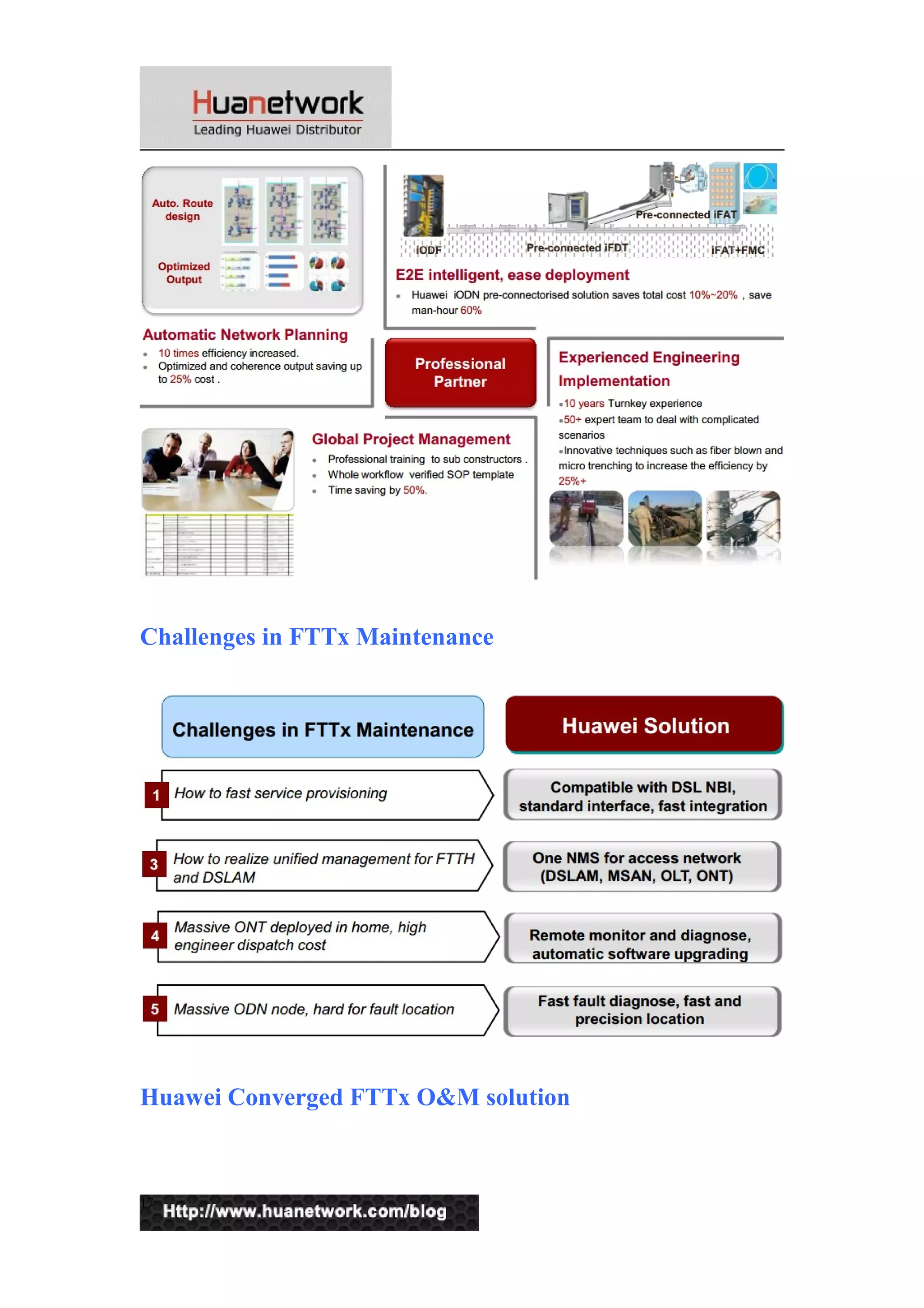 Challenges in FTTx Maintenance 
Huawei Converged FTTx O&M solution 
17 
 