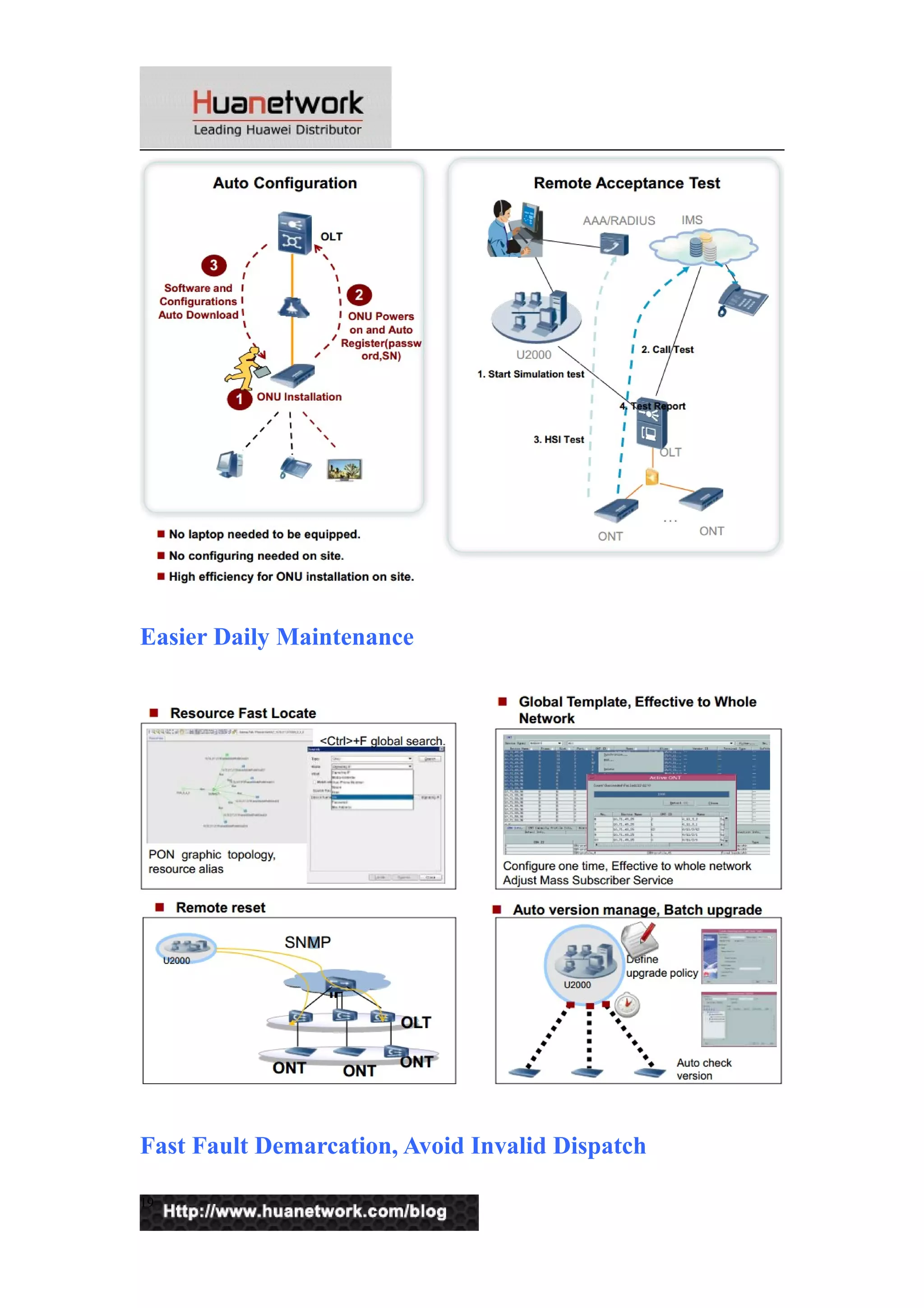 Easier Daily Maintenance 
Fast Fault Demarcation, Avoid Invalid Dispatch 
19 
 