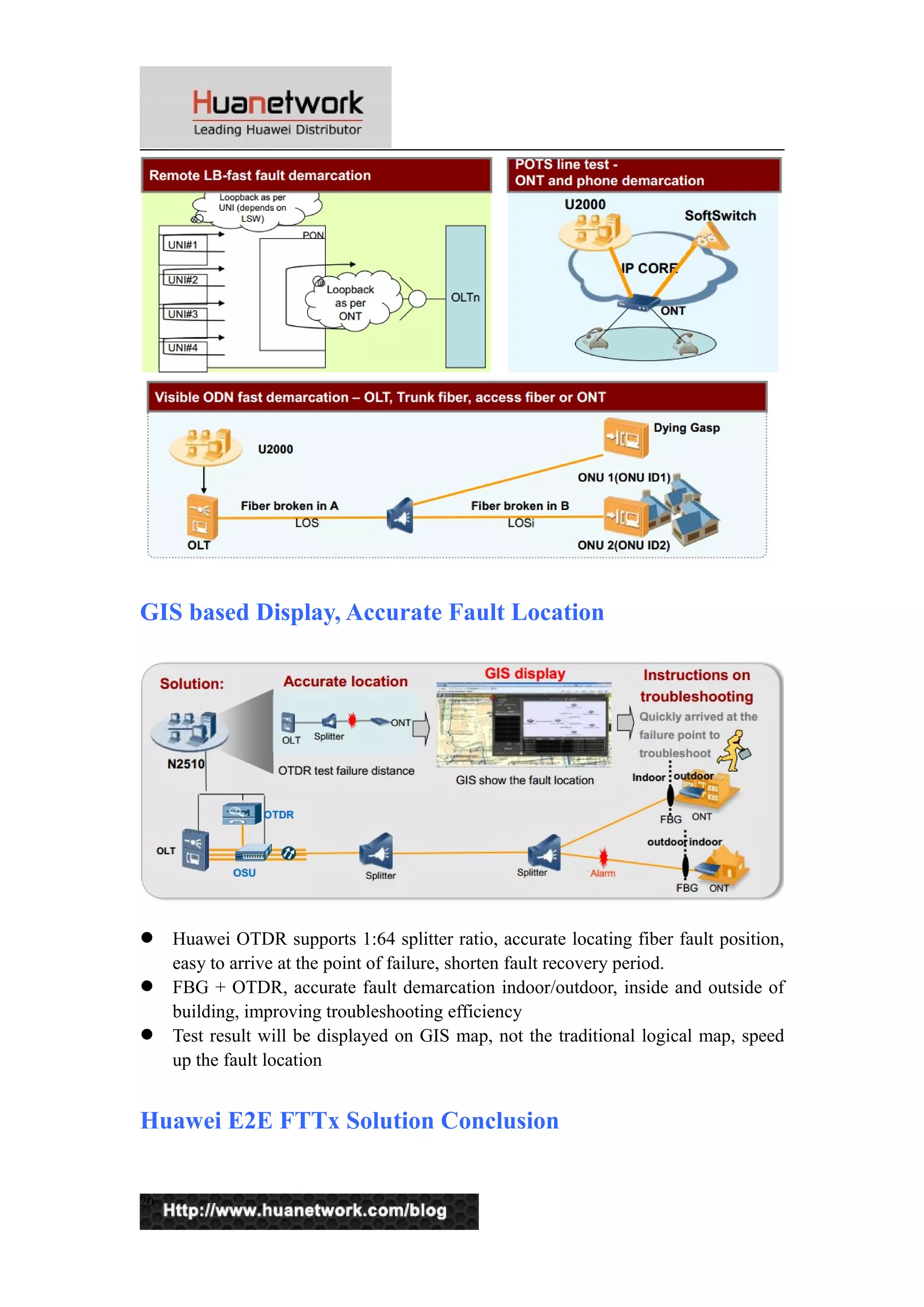 GIS based Display, Accurate Fault Location 
 Huawei OTDR supports 1:64 splitter ratio, accurate locating fiber fault position, 
easy to arrive at the point of failure, shorten fault recovery period. 
 FBG + OTDR, accurate fault demarcation indoor/outdoor, inside and outside of 
building, improving troubleshooting efficiency 
 Test result will be displayed on GIS map, not the traditional logical map, speed 
up the fault location 
Huawei E2E FTTx Solution Conclusion 
20 
 