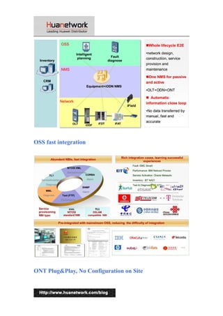 OSS fast integration 
ONT Plug&Play, No Configuration on Site 
18 
 
