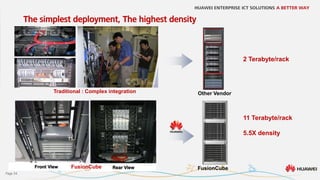 Pdf Rack At Fusion Module Modular Dc Solution Fusion Cloud Data Centers: a new high tech frontier | PDF