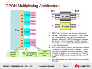 HUAWEI TECHNOLOGIES CO., LTD. Huawei Confidential Page 21
GPON Multiplexing Architecture
IFpon
O
N
U
O
N
U
O
N
U
T-CONT Port
T-CONT
Port
Port
T-CONT
T-CONT
Port
Port
Port
Port
Port
ONU-ID
identifies
ONUs
Alloc-IDs identifies
T-CONTs
Port-ID
identifies GEM
ports
OLT ONT
T-CONT
T-CONT
GEM Port GEM Port
 GEM Port: the minimum unit for carrying services.
 T-CONT: Transmission Containers is a kind of Buffer
that carries services. It is mainly used to transmit
upstream data units. T-CONT is introduced to realize
the dynamic bandwidth assignment of the upstream
bandwidth, so as to enhance the utilization of the line.
 IF pon: GPON interface.
 Base on the mapping scheme, service traffic is carried
to different GEM ports and then to different T-CONTs.
The mapping between the GEM port and the T-CONT
is flexible. A GEM Port can correspond to a T-CONT;
or multiple GEM Ports can correspond to the same T-
CONT.
 A GPON interface of an ONU contains one or multiple
T-CONTs.
 