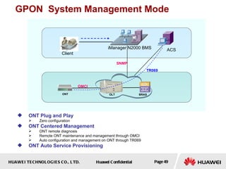 HUAWEI TECHNOLOGIES CO., LTD. Huawei Confidential Page 49
OLT BRAS
ONT
GPON System Management Mode
iManager N2000 BMS
OMCI
SNMP
ACS
TR069
 ONT Plug and Play
 Zero configuration
 ONT Centered Management
 ONT remote diagnosis
 Remote ONT maintenance and management through OMCI
 Auto configuration and management on ONT through TR069
 ONT Auto Service Provisioning
Client
 