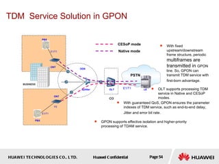 HUAWEI TECHNOLOGIES CO., LTD. Huawei Confidential Page 54
TDM Service Solution in GPON
ONT
OLT
CO
LE
Splitter
ONT
BUSINESS
PBX
PBX
E1/T1
ODN
E1/T1
E1/T1
FE
PSTN
CESoP mode
Native mode
 With guaranteed QoS, GPON ensures the parameter
indexes of TDM service, such as end-to-end delay,
Jitter and error bit rate.
 GPON supports effective isolation and higher-priority
processing of TDAM service.
 OLT supports processing TDM
service in Native and CESoP
modes.
 With fixed
upstream/downstream
frame structure, periodic
multiframes are
transmitted in GPON
line. So, GPON can
transmit TDM service with
first-born advantage.
ONT
 
