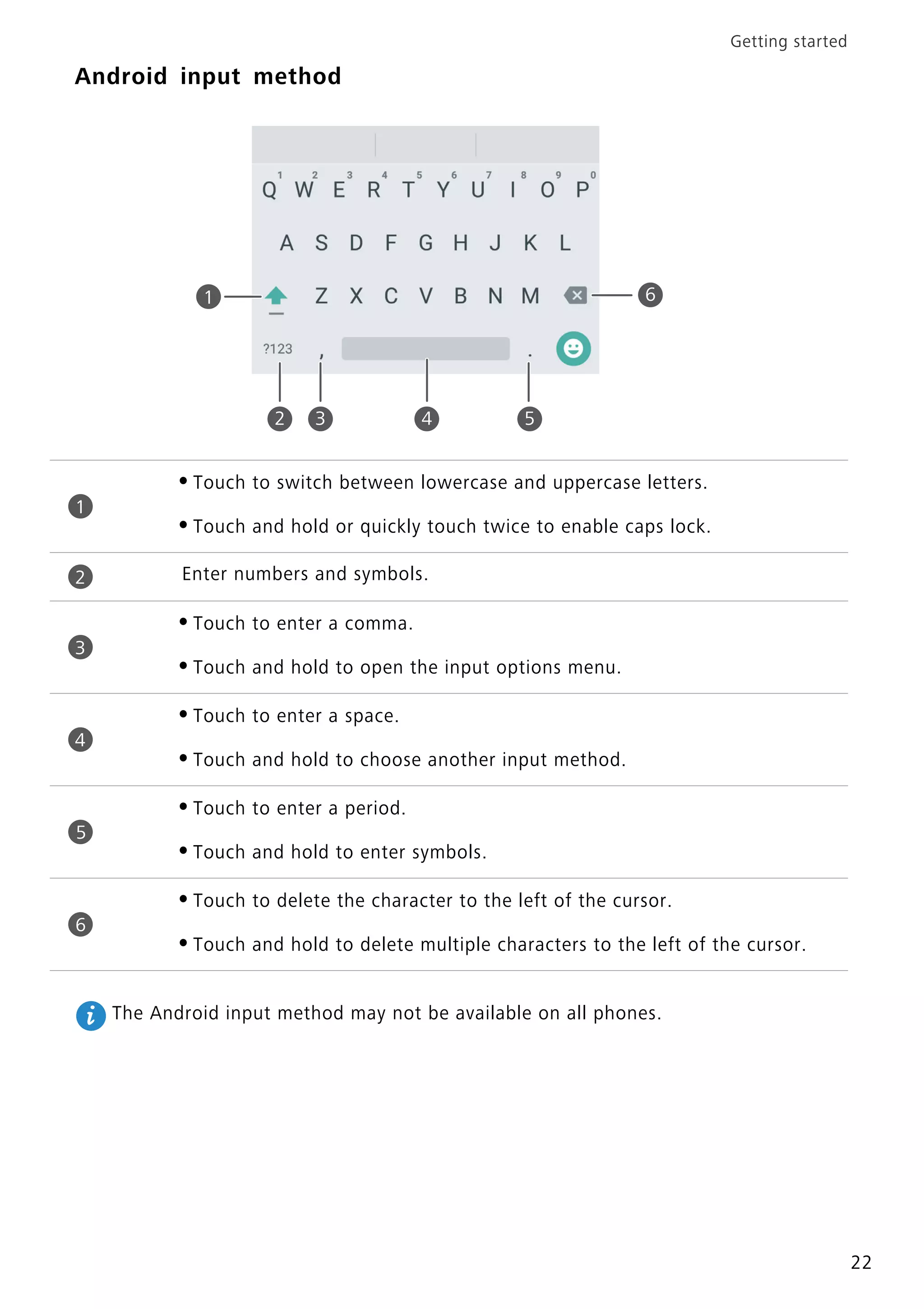 Getting started
22
Android input method
The Android input method may not be available on all phones.
•Touch to switch between lowercase and uppercase letters.
•Touch and hold or quickly touch twice to enable caps lock.
Enter numbers and symbols.
•Touch to enter a comma.
•Touch and hold to open the input options menu.
•Touch to enter a space.
•Touch and hold to choose another input method.
•Touch to enter a period.
•Touch and hold to enter symbols.
•Touch to delete the character to the left of the cursor.
•Touch and hold to delete multiple characters to the left of the cursor.
1
2 3 4 5
6
1
2
3
4
5
6
 