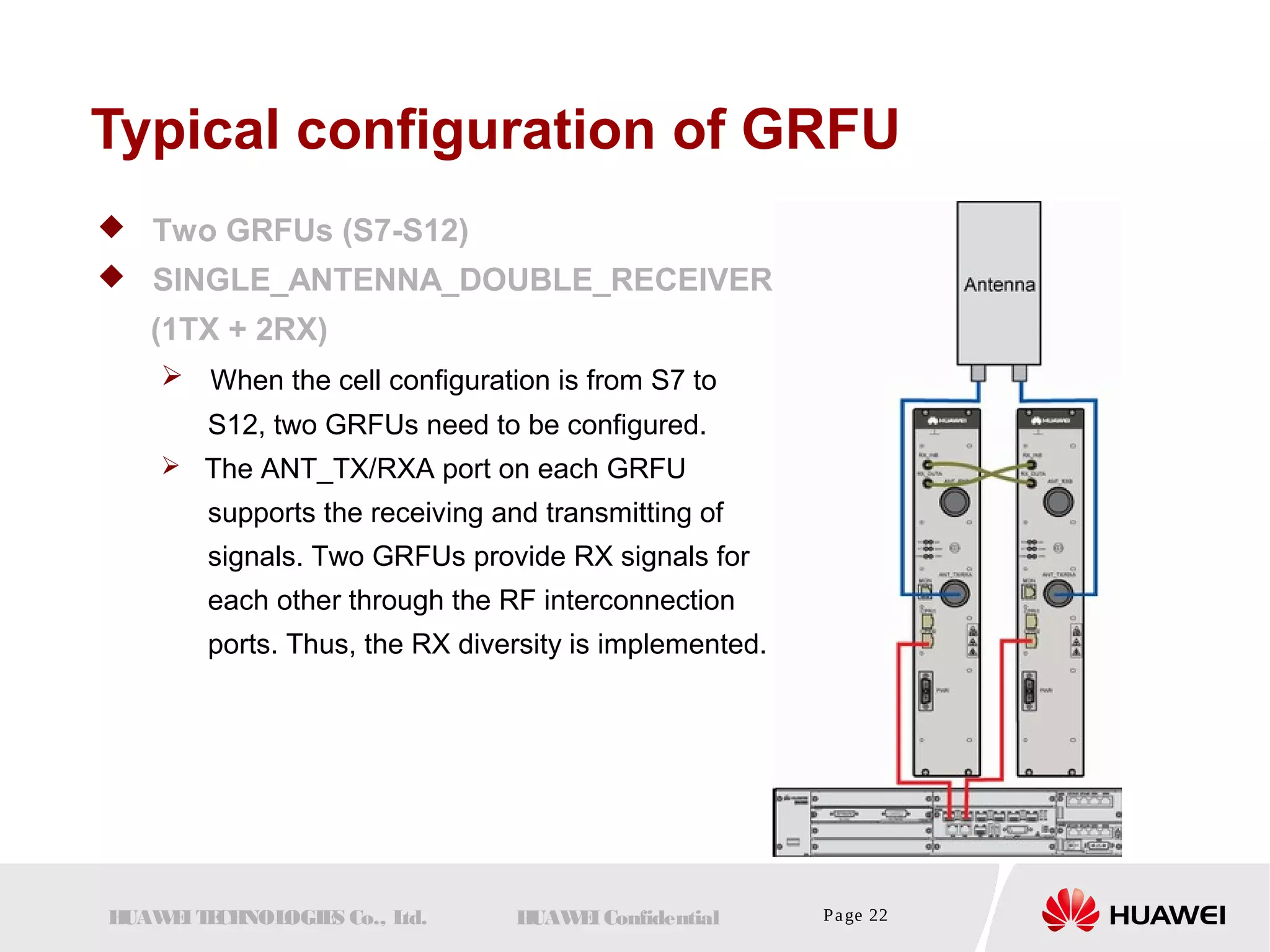 Typical configuration of GRFU 
 Two GRFUs (S7-S12) 
 SINGLE_ANTENNA_DOUBLE_RECEIVER 
(1TX + 2RX) 
 When the cell configuration is from S7 to 
S12, two GRFUs need to be configured. 
 The ANT_TX/RXA port on each GRFU 
supports the receiving and transmitting of 
signals. Two GRFUs provide RX signals for 
each other through the RF interconnection 
ports. Thus, the RX diversity is implemented. 
HUAWEI TECHNOLOGIES Co., Ltd. HUAWEI Confidential Page 22 
 