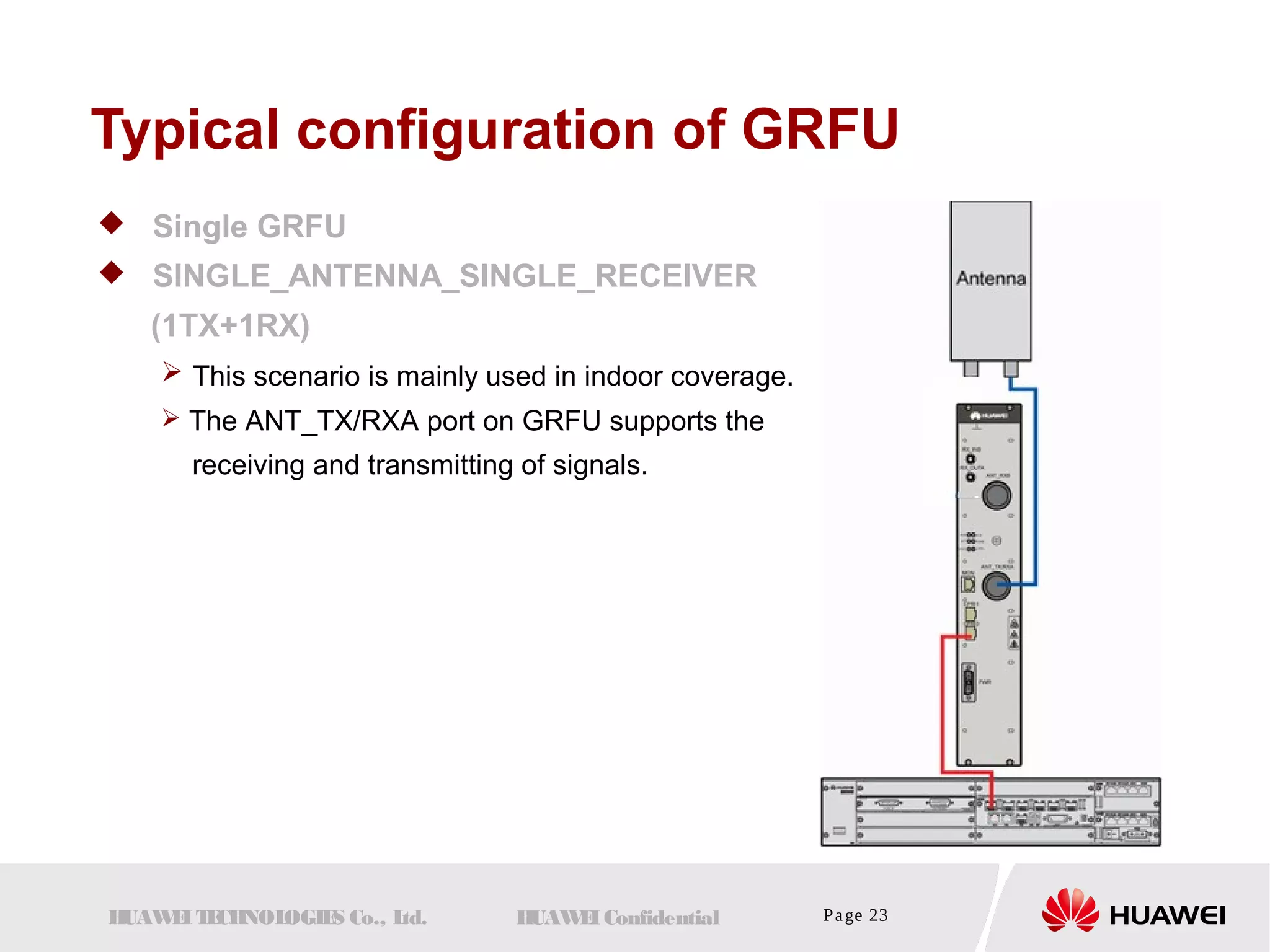 Typical configuration of GRFU 
 Single GRFU 
 SINGLE_ANTENNA_SINGLE_RECEIVER 
(1TX+1RX) 
 This scenario is mainly used in indoor coverage. 
 The ANT_TX/RXA port on GRFU supports the 
receiving and transmitting of signals. 
HUAWEI TECHNOLOGIES Co., Ltd. HUAWEI Confidential Page 23 
 