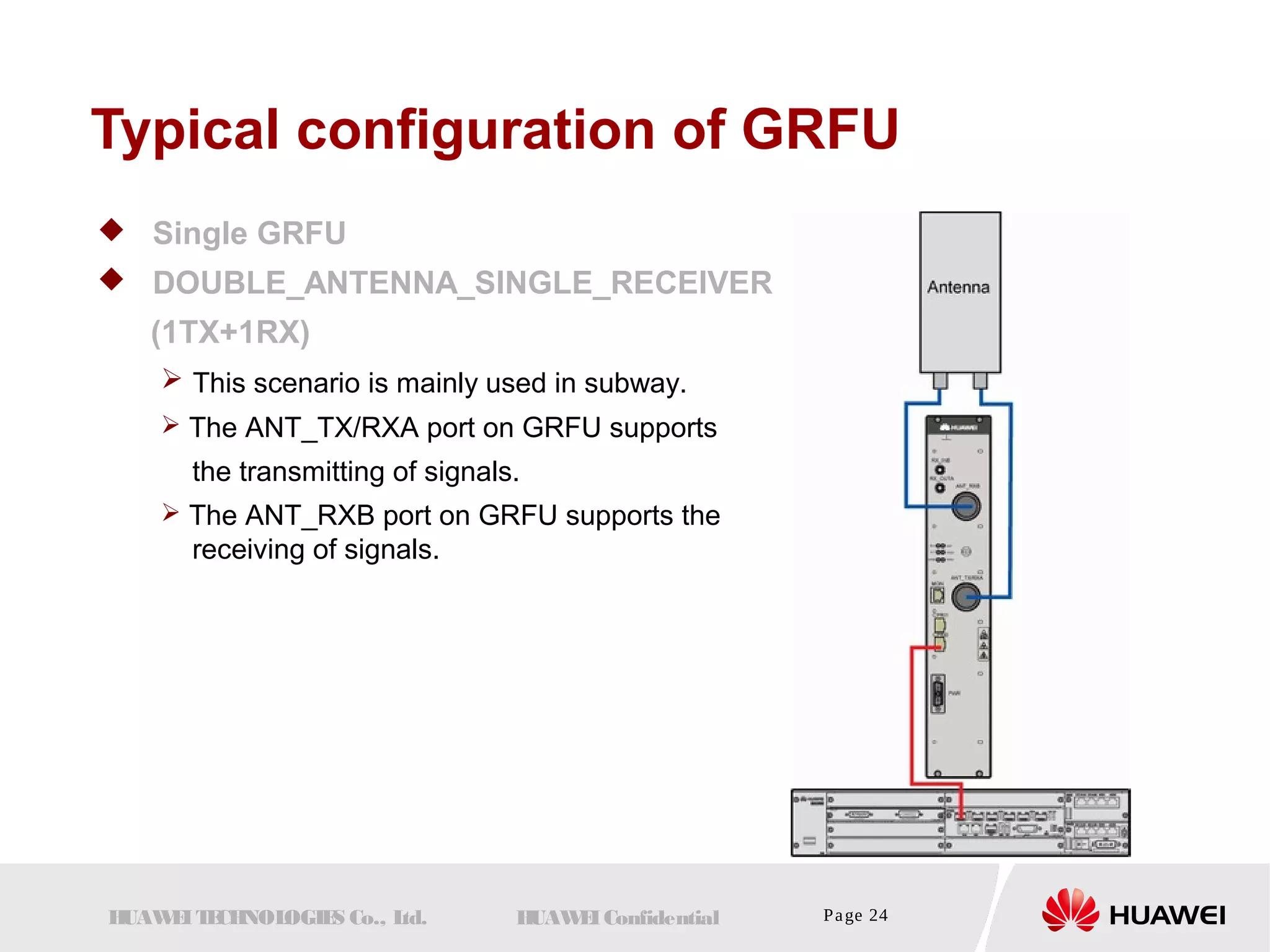 Typical configuration of GRFU 
 Single GRFU 
 DOUBLE_ANTENNA_SINGLE_RECEIVER 
(1TX+1RX) 
 This scenario is mainly used in subway. 
 The ANT_TX/RXA port on GRFU supports 
the transmitting of signals. 
 The ANT_RXB port on GRFU supports the 
receiving of signals. 
HUAWEI TECHNOLOGIES Co., Ltd. HUAWEI Confidential Page 24 
 