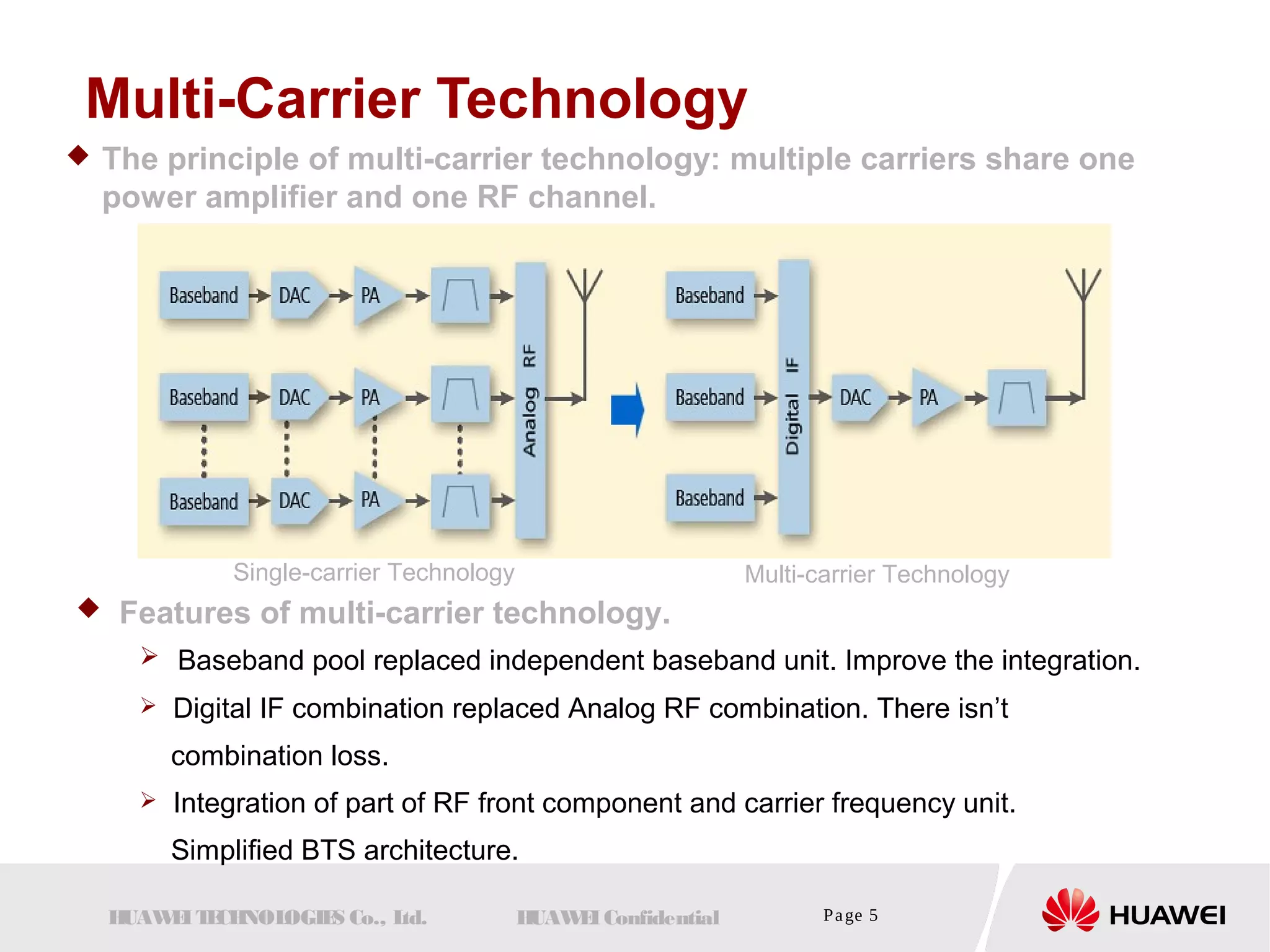Multi-Carrier Technology 
 The principle of multi-carrier technology: multiple carriers share one 
power amplifier and one RF channel. 
Single-carrier Technology Multi-carrier Technology 
 Features of multi-carrier technology. 
 Baseband pool replaced independent baseband unit. Improve the integration. 
 Digital IF combination replaced Analog RF combination. There isn’t 
combination loss. 
 Integration of part of RF front component and carrier frequency unit. 
Simplified BTS architecture. 
HUAWEI TECHNOLOGIES Co., Ltd. HUAWEI Confidential Page 5 
 