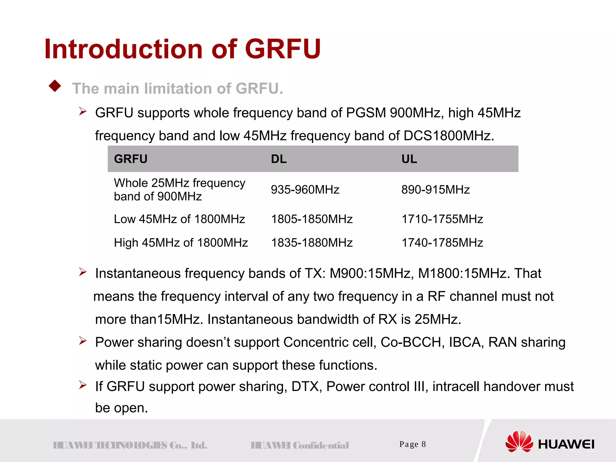 Introduction of GRFU 
 The main limitation of GRFU. 
 GRFU supports whole frequency band of PGSM 900MHz, high 45MHz 
frequency band and low 45MHz frequency band of DCS1800MHz. 
GRFU DL UL 
Whole 25MHz frequency 
band of 900MHz 935-960MHz 890-915MHz 
Low 45MHz of 1800MHz 1805-1850MHz 1710-1755MHz 
High 45MHz of 1800MHz 1835-1880MHz 1740-1785MHz 
 Instantaneous frequency bands of TX: M900:15MHz, M1800:15MHz. That 
means the frequency interval of any two frequency in a RF channel must not 
more than15MHz. Instantaneous bandwidth of RX is 25MHz. 
 Power sharing doesn’t support Concentric cell, Co-BCCH, IBCA, RAN sharing 
while static power can support these functions. 
 If GRFU support power sharing, DTX, Power control III, intracell handover must 
be open. 
HUAWEI TECHNOLOGIES Co., Ltd. HUAWEI Confidential Page 8 
 