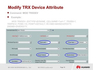 Huawei gsm grfu introduction | PPT