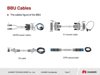 HUAWEI_GSM_R_BTS3900_Hardware_Structure.pdf