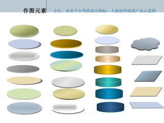 Huawei Icon | PPT