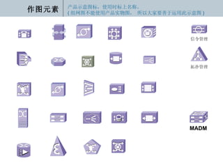 Huawei Icon | PPT
