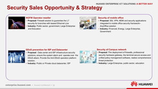 Huawei IP Network Products Sales Specialist Training(HCSA) - revised.pptx