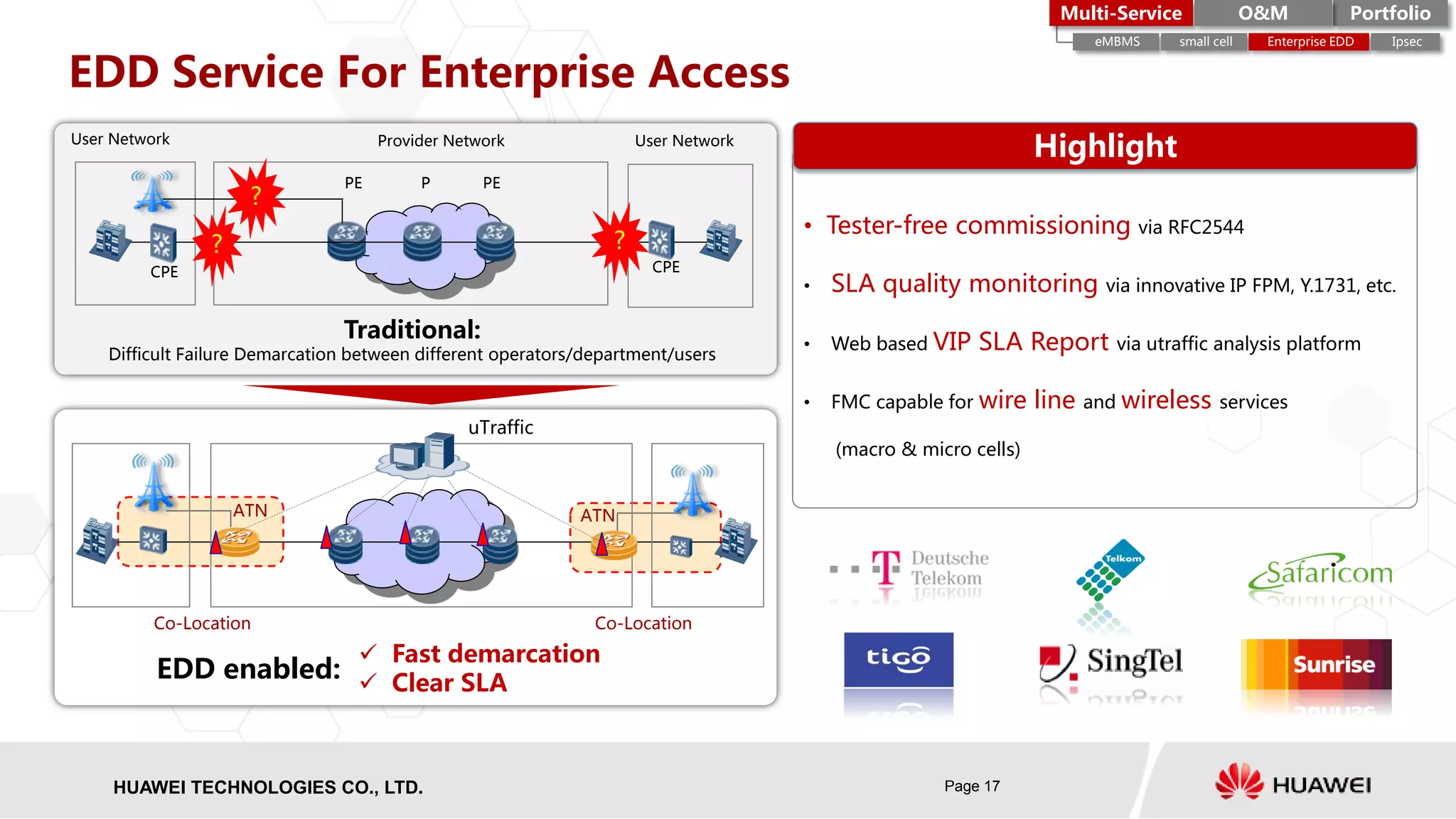 HISILICON SEMICONDUCTORHUAWEI TECHNOLOGIES CO., LTD. Page 17
EDD Service For Enterprise Access
ATN ATN
Co-Location Co-Location
 Fast demarcation
 Clear SLA
Highlight
• Tester-free commissioning via RFC2544
• SLA quality monitoring via innovative IP FPM, Y.1731, etc.
• Web based VIP SLA Report via utraffic analysis platform
• FMC capable for wire line and wireless services
(macro & micro cells)
uTraffic
PE PEP
User Network User NetworkProvider Network
CPE CPE
?
Traditional:
Difficult Failure Demarcation between different operators/department/users
?
?
PortfolioMulti-Service O&M
eMBMS small cell Enterprise EDD Ipsec
EDD enabled:
 