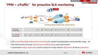 HISILICON SEMICONDUCTORHUAWEI TECHNOLOGIES CO., LTD. Page 24
“FPM + uTraffic” for proactive SLA monitoring
CSG
AGG
RSG
IP
RAN
RNC/EPC
Enterprises
eNB
uTraffic
3rd Party Network or multi-vendor device
IP domain
monitoring
IP + wireless
monitoring
• E2E service flow level performance monitoring for packet loss/delay/jitter and bandwidth usage，etc.
• Fast fault location through hop-by-hop troubleshooting, easy demarcation
• Customized analysis report as a routine output for timely network adjustment & failure prevention.
PortfolioMulti-Service O&M
Proactive O&ME2E Delivery
 