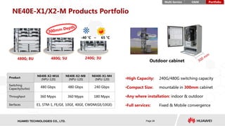 HISILICON SEMICONDUCTORHUAWEI TECHNOLOGIES CO., LTD. Page 28
NE40E-X1/X2-M Products Portfolio
Product
NE40E-X2-M16
(NPU-120)
NE40E-X2-M8
(NPU-120)
NE40E-X1-M4
(NPU-120)
Switching
Capacity(turbo)
480 Gbps 480 Gbps 240 Gbps
Throughput 360 Mpps 360 Mpps 180 Mpps
Iterfaces E1, STM-1, FE/GE, 10GE, 40GE, CWDM(GE/10GE)
-40 °C ~ 65 °C
480G; 8U 240G; 3U480G; 5U
Outdoor cabinet
•High Capacity: 240G/480G switching capacity
•Compact Size: mountable in 300mm cabinet
•Any where installation: indoor & outdoor
•Full services: Fixed & Mobile convergence
PortfolioMulti-Service O&M
 