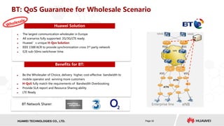 HISILICON SEMICONDUCTORHUAWEI TECHNOLOGIES CO., LTD. Page 32
BT: QoS Guarantee for Wholesale Scenario
 The largest communication wholesaler in Europe
 All scenarios fully supported. 2G/3G/LTE ready.
 Huawei’s unique H-Qos Solution
 IEEE 1588 ACR to provide synchronization cross 3rd party network
 E2E sub-50ms switchover time.
Huawei Solution
Benefits for BT:
 Be the Wholesaler of Choice, delivery higher, cost-effective bandwidth to
mobile operator and winning more customers
 H-QoS fully match the requirements of Bandwidth Overbooking
 Provide SLA report and Resource Sharing ability
 LTE Ready
Enterprise line
MME
ASG
ATN
eNB
RSG
ASG
MME
RSG
NPE
ATN
BT Network Sharer:
 