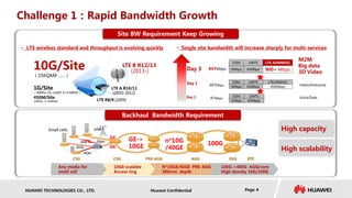 HUAWEI TECHNOLOGIES CO., LTD. Huawei Confidential Page 4
Challenge 1：Rapid Bandwidth Growth
• LTE wireless standard and throughput is evolving quickly
Site BW Requirement Keep Growing
47Mbps
GSM UMTS
5Mbps 42Mbps
GSM UMTS LTE(20MHZ)
5Mbps 42Mbps 450Mbps
GSM UMTS LTE-A(40MHZ)
5Mbps 42Mbps 900+ Mbps
497Mbps
947Mbps
CSG
Small cells
GE
PON
XDSL
MW Fiber
GE
RSG1
RSG EPCAGGCSG PRE-AGG
n*10G
/40GE
100G
eNB
步骤4
产品4
步骤3
产品3
步骤2
产品2
步骤2
产品2
步骤3
产品3
步骤2
产品2
Any media for
small cell
10GE scalable
Access ring
N*10GE/40GE PRE-AGG
300mm depth
100G->400G AGG/core
High density 10G/100G
Backhaul Bandwidth Requirement
High scalability
High capacity
Voice/Data
Video/Enterprise
M2M
Big data
3D Video
Day 1
Day 2
Day 3
• Single site bandwidth will increase sharply for multi-services
LTE A R10/11
LTE B R12/13
450M/Site
(20Mhz, 2×2MIMO)
1G/Site
（40Mhz CA, CoMP, 4×4 MIMO）
10G/Site
（256QAM ……）
LTE R8/9 (2009)
(2010-2012)
(2013-)
GE->
10GE
 